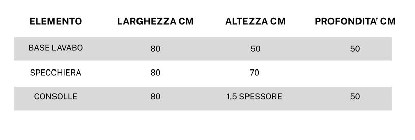 caratteristiche tecniche di Qub04